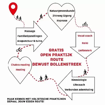 Bewust Bollenstreek