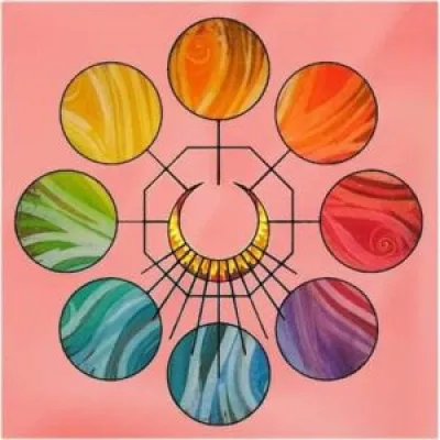 Soul Balance